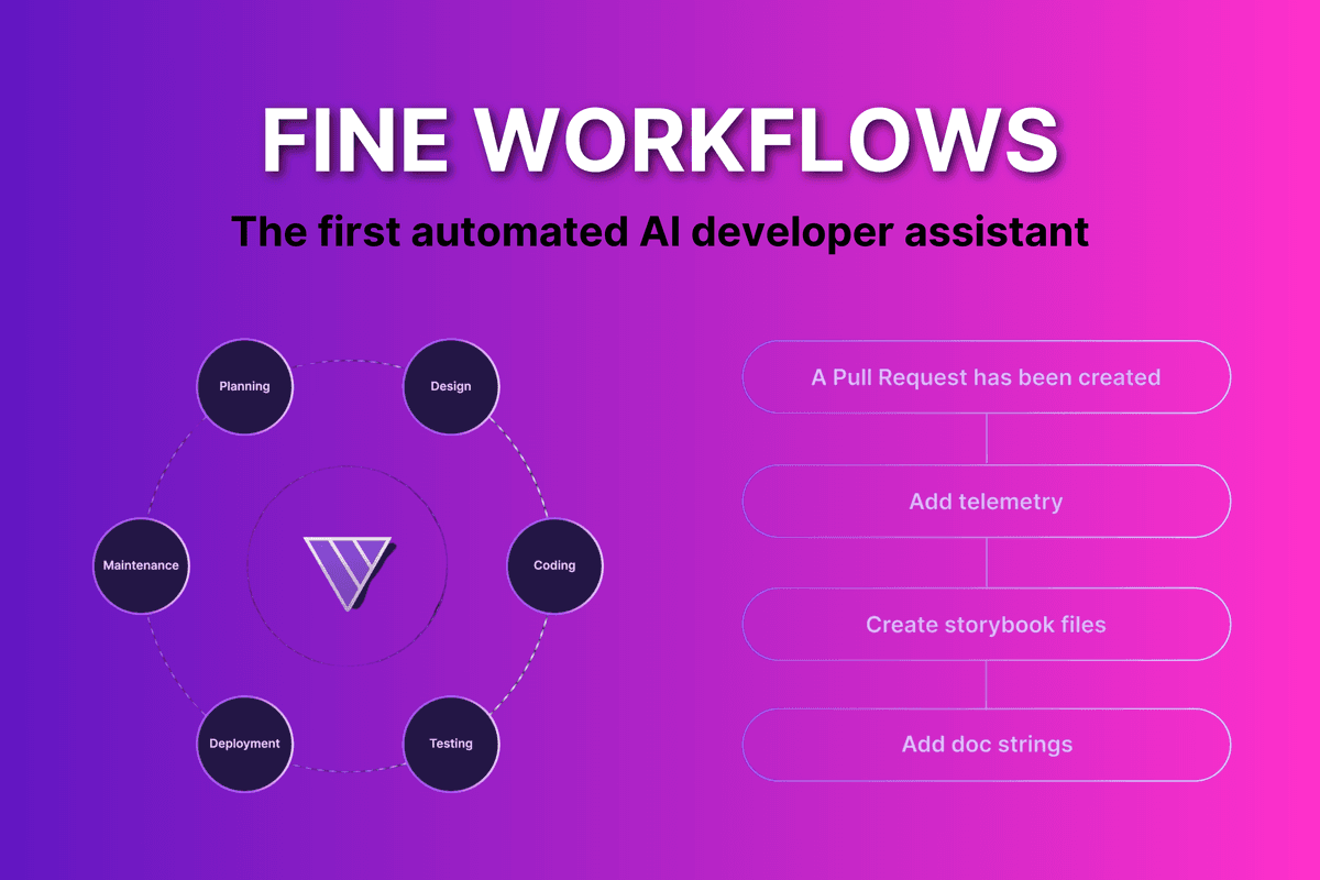 Introducing AI Workflows: AI Coding Automating Mundane Development Work